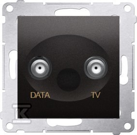 Gniazdo TV-DATA. Dwa porty wyjściowe typu F (moduł). Częstotliwość dla