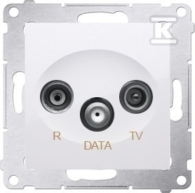 Gniazdo RTV-DATA częstotliwość dla wejścia 5-862 MHz, biały Simon54 o