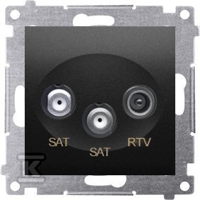 Gniazdo antenowe satelitarne podwójne SAT-SAT-RTV (moduł), czarny mat Simon54 o
