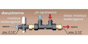 Przyłącze ciśnieniowe z dwoma śrubunkami    P.P2.5.0.0.0 w